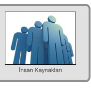 insan kaynaklar�